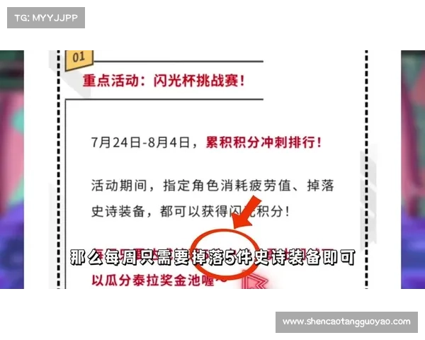 优化DNF疲劳值燃烧体验的五大实用技巧提升游戏效率 优化DNF疲劳值燃烧体验的五大实用技巧提升游戏效率