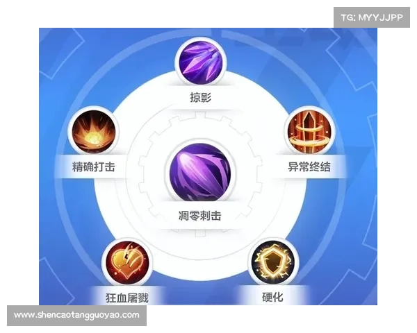 火炬之光2战士最佳加点方案详解及技巧分析 火炬之光2战士最佳加点方案详解及技巧分析