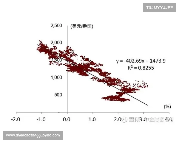 全球黄金财富地图走进五大主要金矿开采地区揭秘产业格局与未来趋势 全球黄金财富地图走进五大主要金矿开采地区揭秘产业格局与未来趋势