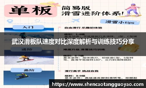 武汉滑板队速度对比深度解析与训练技巧分享
