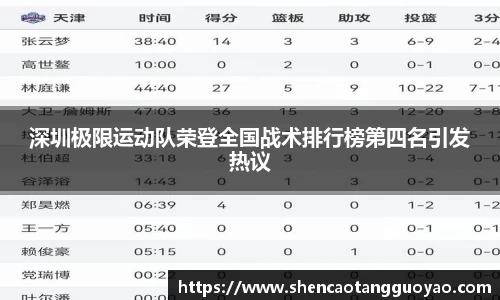 深圳极限运动队荣登全国战术排行榜第四名引发热议