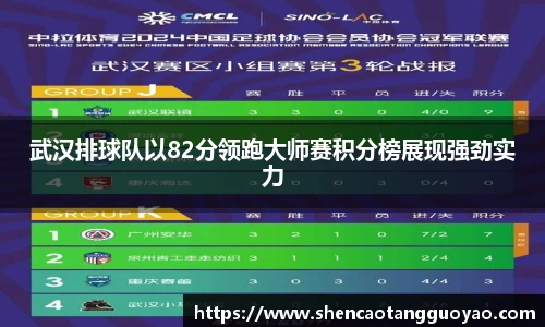 武汉排球队以82分领跑大师赛积分榜展现强劲实力