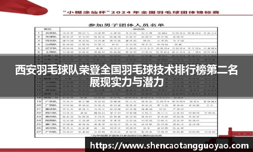 西安羽毛球队荣登全国羽毛球技术排行榜第二名展现实力与潜力