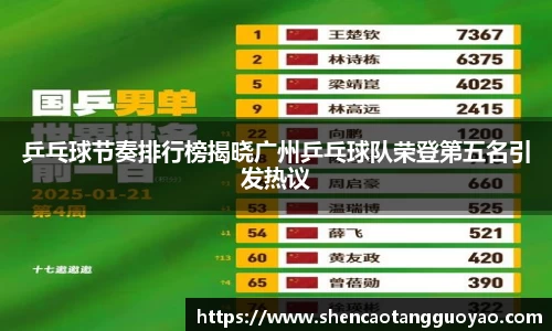 乒乓球节奏排行榜揭晓广州乒乓球队荣登第五名引发热议