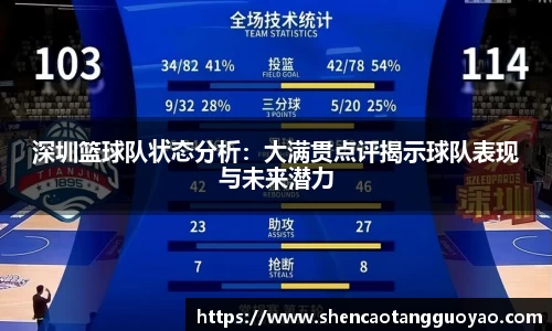 深圳篮球队状态分析：大满贯点评揭示球队表现与未来潜力