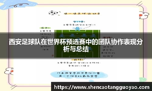 西安足球队在世界杯预选赛中的团队协作表现分析与总结