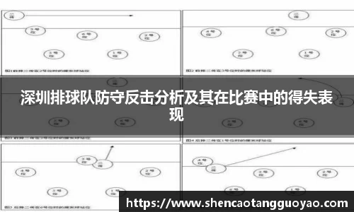 关键词2